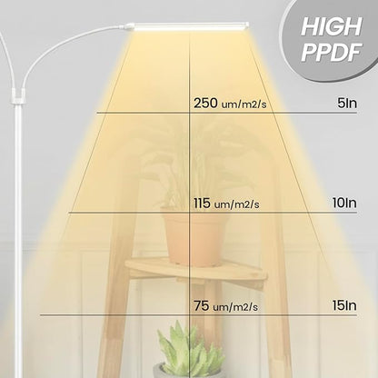 Plant Grow Light for Indoor, Full Spectrum Dual Heads Grow Light, 66.5in Extendable Stand,144 LEDs,10-Level Dimmable, Auto Timer, Adjustable Gooseneck Floor Lamp for Tall Large Plants