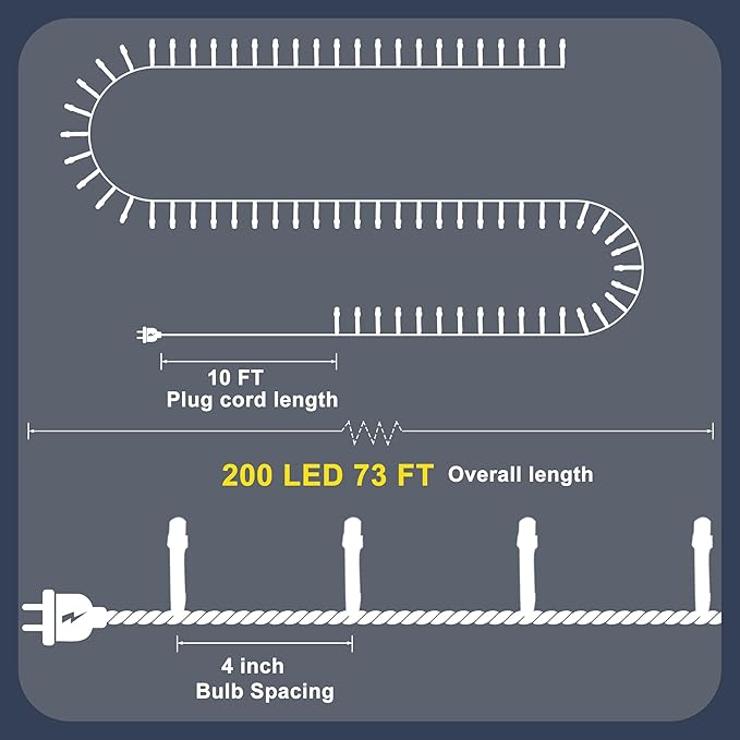 RPGT Christmas Tree Light 200 LEDs 73ft Green Cable Wire Fairy String Twinkle Lights Plug in 12 Modes for Xmas Party, Indoor,Outdoor, Garden, Wedding, Home Decoration (Multi Color)