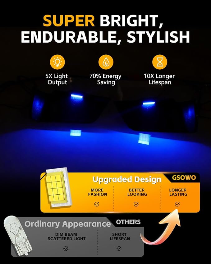 LED Lights Inner Door Handle for Toyo-ta RAV4 2019-2025, Blue Light Bowl Mood Lighting, RAV4 Accessories Decorative Interior Lamp, 4PCS