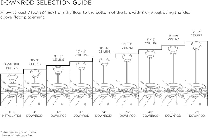 Progress Lighting AirPro Collection 24 in. Ceiling Fan Downrod in Vintage Brass