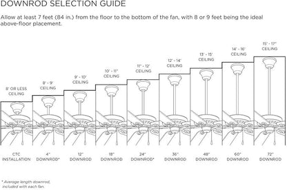 Progress Lighting AirPro Collection 24 in. Ceiling Fan Downrod in Vintage Brass