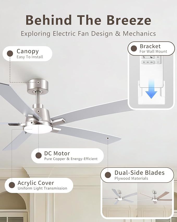 60 Inch Ceiling Fans with Lights and Remote, Brushed Nickel Ceiling Fan, 5 Blades, Modern Design For Indoor Bedroom Living Room/Outdoor, 6 Speed Reversible DC Motor, 3CCT Dimmable LED Includes Downrod