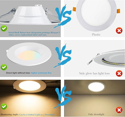 Lightdot 6 Inch Recessed Lighting 12 Pack White, 12W Dimmable LED Downlight 3CCT Selectable (3000K/4000K/5000K), Anti-Glare Slim Canless Ceiling Light