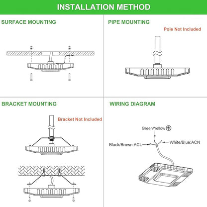 150W LED Canopy Light, 21000LM Gas Station & Parking Garage Lighting, 5700K Surface Mount Canopy Fixture, 100-277V, IP65 Waterproof, UL Listed, 500W HID Equivalent
