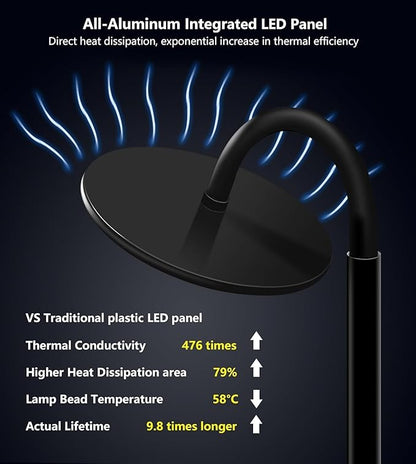 chiphy Grow Lights, 60W Full Spectrum Tall Plant Light for Indoor Plants, 10 Dimmable Brightness, Height Adjustable, Ideal for Large Tall Plants