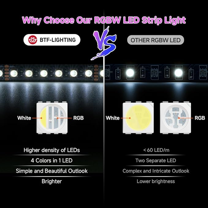 BTF-LIGHTING 5050 RGBW RGB+Cool White(6000K-7000K) 4 Colors in 1 LED 5m 16.4ft 96LED/m DC24V Multi-Colored LED Tape Lights IP30 Non-Waterproof Black PCB for Home Decoration(No Adapter or Controller)