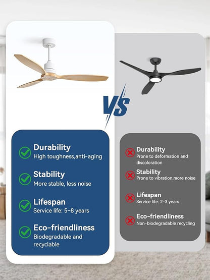 Sofucor 52 Inch Ceiling Fan no Lights, Quiet 6-Speed 3 Blades Modern Wood Ceiling Fan with Remote, for Indoor Bedroom Living Room Outdoor Patio Porch