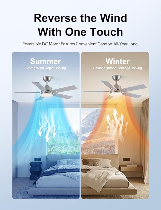 Rayqueen 42 Inch Ceiling Fans with Lights and Remote, 6 Speed Reversible DC Motor, 3CCT Dimmable LED, Modern Brushed Nickel Ceiling Fan for Bedroom, Living room & Covered Outdoor,Includes Downrod