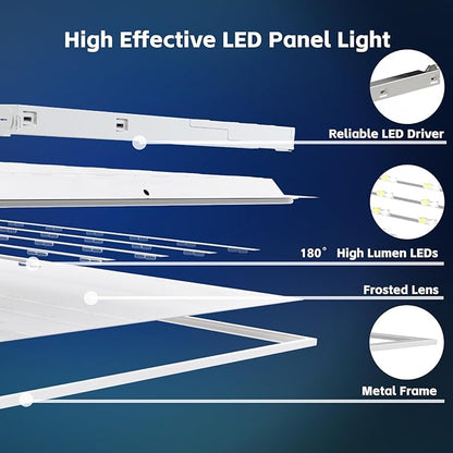 36Pack 2x2 LED Flat Panel Light LED Drop Ceiling Light Fixture, 5 CCT 3000K-6500K Adjustable & 5 Wattage 20-40W Selectable Recessed Back-Lit Fixture for Office, ETL Listed