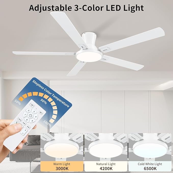 60 Inch White Ceiling Fans with Lights and Remote, Flush Mount Low Profile 5 Blades Ceiling Fan with 10 Inch Lighting Fixture, Quiet Reversible DC Motor for Living Room, Bedroom and Patio