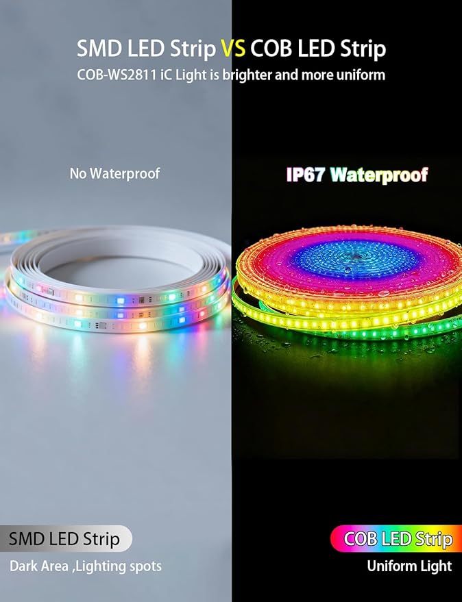 80ft/24m COB LED Strip Lights Outdoor, Smart RGB IC IP67 Waterproof Dimmable Color Changing Tape Light with App Remote Control & Music Sync, for Eave, Patio, Pool & Party Darden Decorations(2 Rolls)