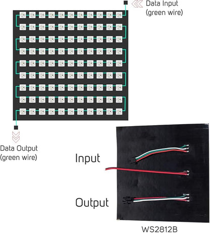 BTF-LIGHTING WS2812B ECO RGB Alloy Wires 5050SMD Individual Addressable 16X16 256 Pixels LED Matrix Flexible FPCB Full Color Works with WLED,SP802E,etc Controllers Image Video Text Display DC5V