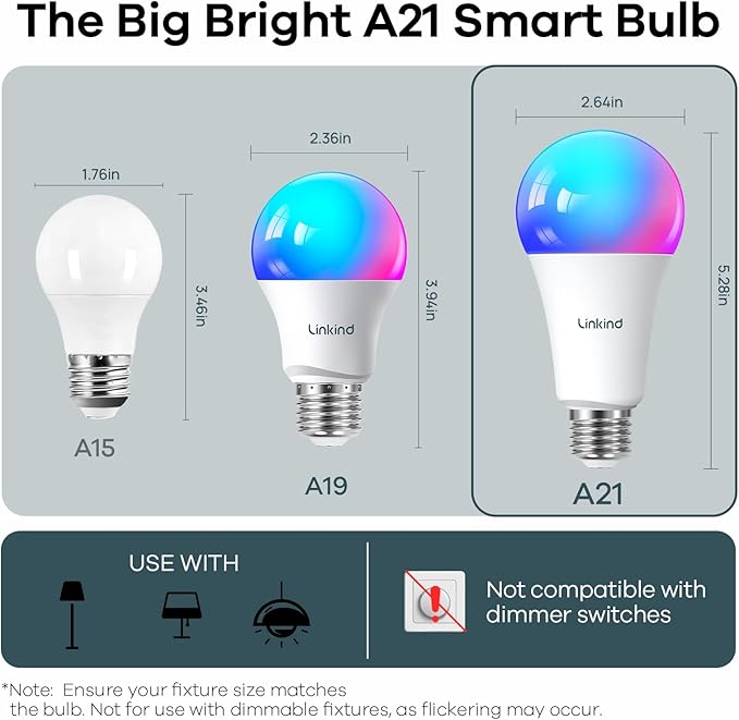 Linkind Smart Light Bulbs, 1600LM (100W Equivalent) A21 Smart Bulb, Compatible with Alexa & Google Home, 14W E26 RGBTW Color Changing Bulb with Music Sync, 2.4GHz Wi-Fi & Bluetooth, 4Pack