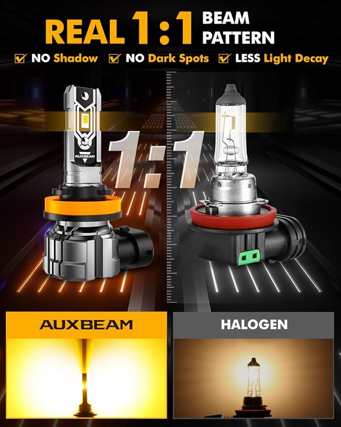 Auxbeam H11 H8 H9 Fog Lights, 10000LM 400% Brighter H8 H9 H11 Fog Light, Yellow Strong Penetrating Light, Super Bright Plug and Play