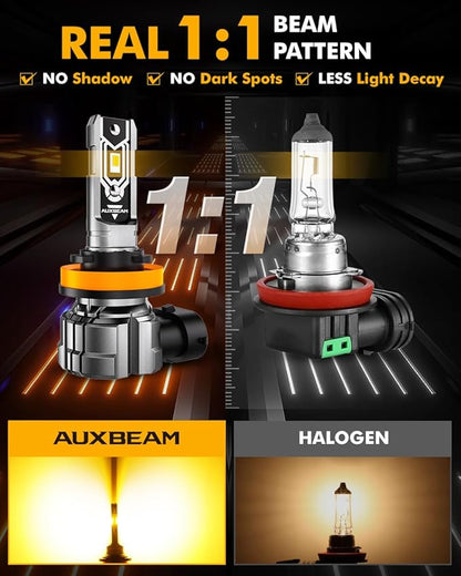 Auxbeam H11 H8 H9 Fog Lights, 10000LM 400% Brighter H8 H9 H11 Fog Light, Yellow Strong Penetrating Light, Super Bright Plug and Play
