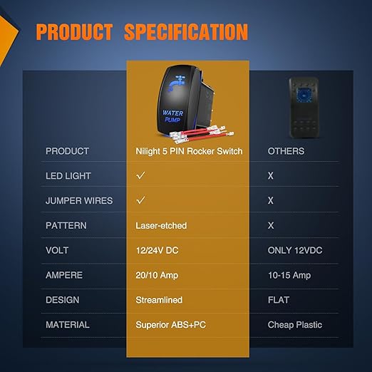 Nilight Water Pump Rocker Switch 5 Pin Laser On Off SPST switches 20A/12V 10A/24V Blue Freshwater Tank Toggle for Car Boat Marine Pontoon RV Camper Travel Trailer