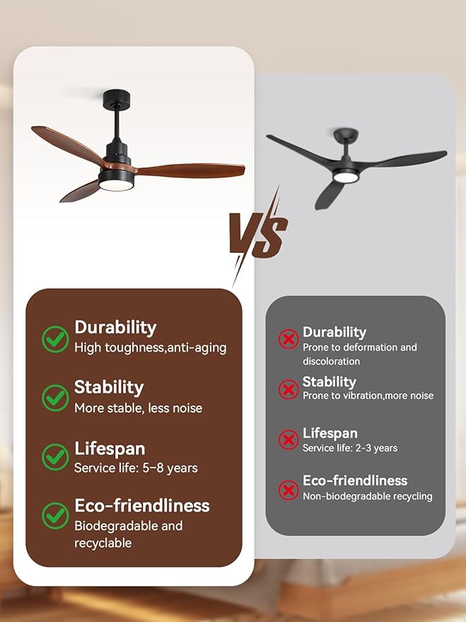 Sofucor Ceiling Fan with Lights and Remote, 52 inch Modern LED Ceiling Fan with 3 Wood Blades and 3 Black Downrods, for Indoor Bedroom Living Room Outdoor Patio Porch, Reversible, Quiet and Powerful