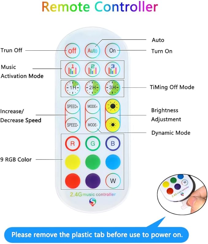 WS2812b LED Strip Ket Individually Addressable LED Strip 9.8FT 30Pixels/m,Smart LED Lights,Bluetooth APP Remote Control Music Sync, USB 5V for Room Home TV Party Decoration