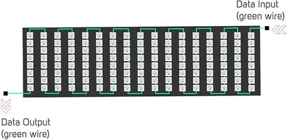 BTF-LIGHTING WS2812B ECO RGB Alloy Wires 5050SMD Individual Addressable 8X32 256 Pixels LED Matrix Flexible FPCB Full Color Works with WLED,SP802E,etc Controllers Image Video Text Display DC5V