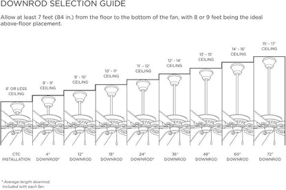 Progress Lighting Briarwood Collection 22-Inch 3-Blade AC Motor Farmhouse Ceiling Fan Matte Black, 17.00x22.00x22.00