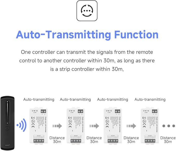 BTF-LIGHTING RF 2.4GHz Wireless Remote RC07RFB & C01W 2.4GHz Tuya WiFi Controller Kit Alexa Google Home APP Control Dimming for Single Color PWM 5050SMD FCOB (+V -V) 2PIN LED Strip DC12V DC24V