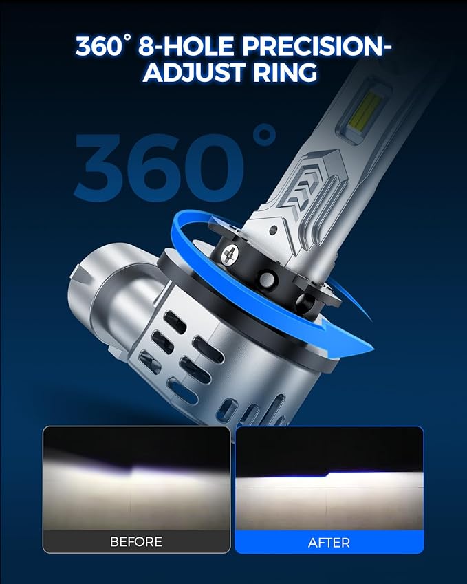 Marsauto Fog Bulbs for Off-Road Use, H11/H8/H9/H16 50000LM 1200% H11 Powersports Bulbs with Cooling Fan, Plug-N-Play, Pack of 2, Tail Light