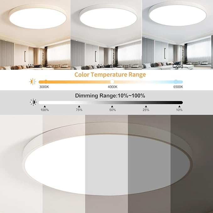 LED Ceiling Light Fixture,16 Inch Modern Round Recessed Ceiling Lights,Dimmable Light,24W White Close to Ceiling Lighting Flush Mount Living Room Bedroom,3000K-6000K