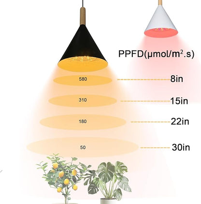 Hanging Grow Lights for Indoor Plants, with Timer and 15FT Power Cord,15W Pendant Grow Light, Full Spectrum, Plant Lights for Indoor Growing, Large Plants, Garden, Greenhouse (White)