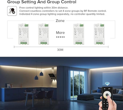 BTF-LIGHTING RF 2.4GHz Wireless Remote RC02RFB & C02RF Tuya Controller Kit 4 Zones Group Control 5050SMD FCOB COB SMD PWM CCT(+ CW WW) 3pin Dual White LED Strip DC5V DC12V DC24V
