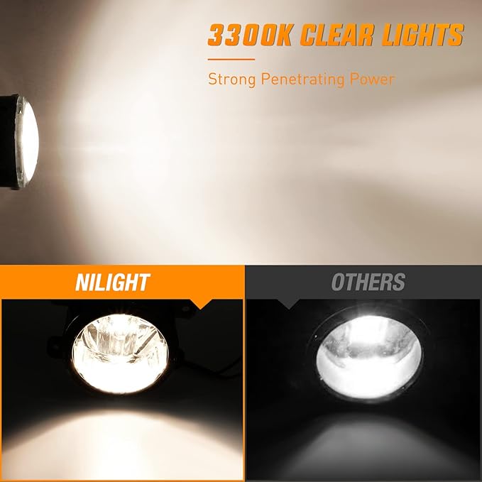 Nilight Fog Lights Assembly Compatible with 2013 2014 2015 2016 2017 2018 2019 2020 Honda City CRV CRZ Civic Crosstour Ram Promaster Jeep Cherokee Compass Acura TSX ILX RDX Chrysler