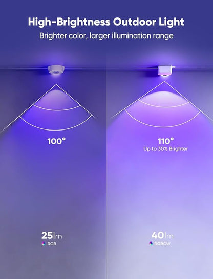 APPECK Permanent Outdoor Lights 200ft with 144 LED Lights, 72W Smart RGBW Eaves Lights, DC 36V, 40LM, IP67 Waterproof String Lights for Halloween Christams Decor, Compatible with Alexa, White