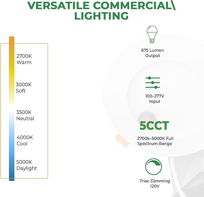 E2 LIGHTING 4" Down Light with Battery Backup (2Hrs Fire-Rated), 5CCT Tunable 2700K–5000K, 9W 100–277V Triac Dimmable 800Lm, 90 CRI LED Ceiling Light for Indoor Commercial and Residential