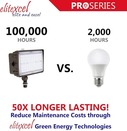 Dusk to Dawn LED Flood Lights Outdoor, Gen4 45W Commercial Industrial Security Lights, 5650LM 5000K Daylight 175W MH Equal, 120-277V UL Listed for Sign Garage Garden House Yard