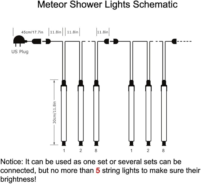 Adecorty Christmas Lights Outdoor, Meteor Shower Light 8 Tubes 192LED UL Certified Snow Falling Rain Cascading Icicle Lights for Xmas Tree Christmas Decorations Outdoor Wedding Party Window, White