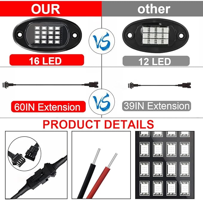 RGB LED Rock Lights for Trucks, 8 Pods Rock Lights with App/Remote Control/Music Mode, Multilcolor Neon Underglow Wheel Well Light for ATV Pickup Off Road RZR UTV Golf Car Trailer Boat