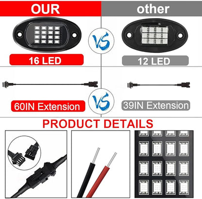 RGB LED Rock Lights for Trucks, 8 Pods Rock Lights with App/Remote Control/Music Mode, Multilcolor Neon Underglow Wheel Well Light for ATV Pickup Off Road RZR UTV Golf Car Trailer Boat