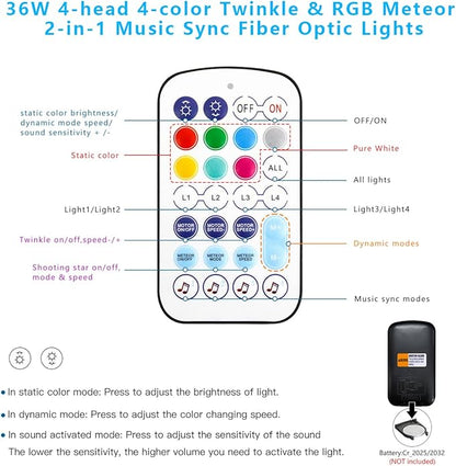 AKEPO 36W 4 Color Twinkle Fiber Optic Starlights Headliner Lights Kit, Optical Fibers Music Sync Bluetooth APP Control Starlight Kit, 600pcs*13.1ft + 240pcs Colorful Shooting Star