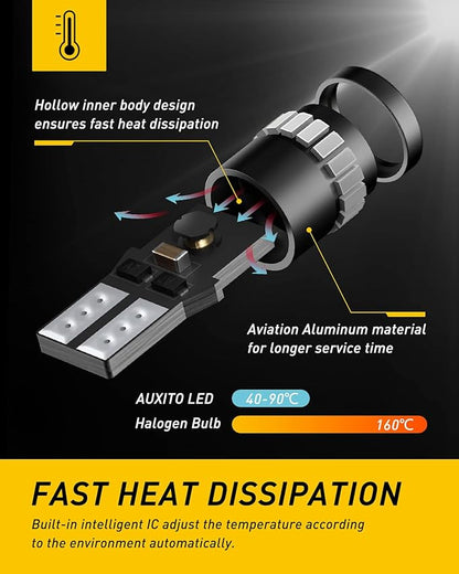 AUXITO Brilliant Red LED Light 168 175 194 2825 W5W T10 24-SMD 3014 Chipsets for Car Powersport Accessory Dome Map Door Courtesy License Plate Lights (Pack of 2)