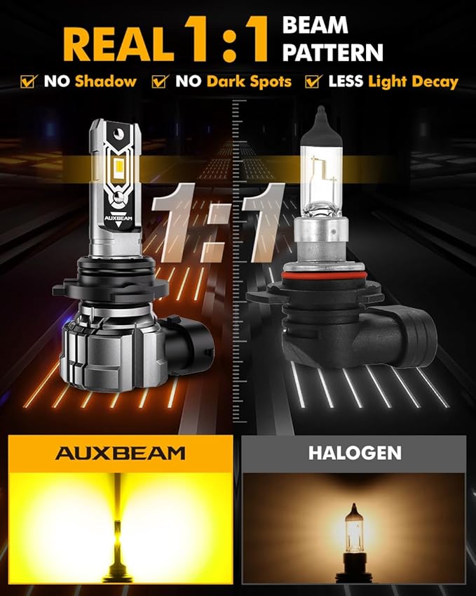 Auxbeam 9006 Fog Lights, 3000K Golden Yellow Light, 10000LM 400% Brightness 9006 Fog Light, Plug and Play