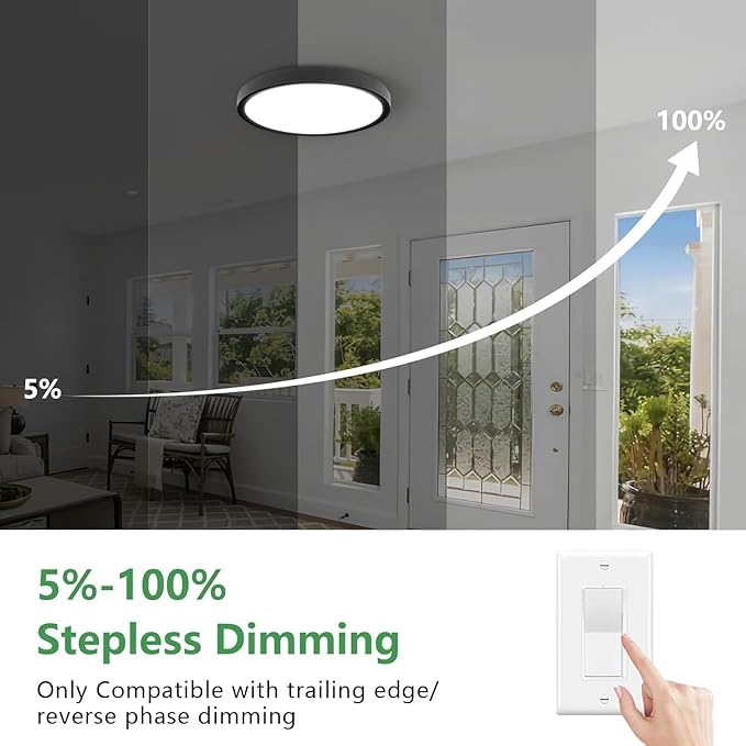 20 Inch Dimmable LED Flush Mount Ceiling Light,40W,4350LM, 2700K/3000K/4000K/5000K/6000K CCT Selectable,Round Flat Panel Light Low Profile Ceiling Light Fitures for Hallway/Kitchen/Bedroom