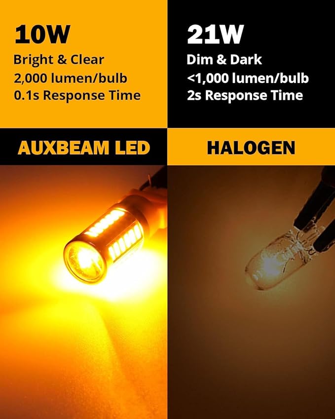 Auxbeam 7440 7443 LED Bulbs for Turn Signal Lights T20 7441 7444 LED Replacement Light Kit for Marker Blinker Lights, 3500K Amber Yellow, 3030-SMD 12V, Pack of 2 (May Need Resistors)