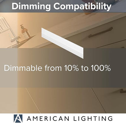 American Lighting LED Courant Plus Undercabinet Light 40 Inch 5CCT 90+ CRI 2000 Lumens with USB-A USB-C and 20A Receptacles White Finish Title 24 Compliant