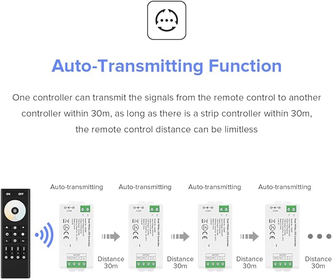 BTF-LIGHTING RF 2.4GHz Wireless Remote RC02RFB &2PCS C02RF Tuya Controller Kit 4 Zone Group Control PWM CCT(+ CW WW) 3pin 5050SMD FCOB COB Dual White LED Strip DC5V DC12V DC24V