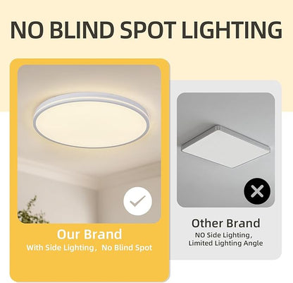 20 Inch Flush Mount Ceiling Light 50W, White LED Ceiling Light with Side Light, 2700K/4000K/6000K CCT Selectable, 5000lm Round Light Fixtures for Bedroom, Kitchen, Dining Room, Living Room