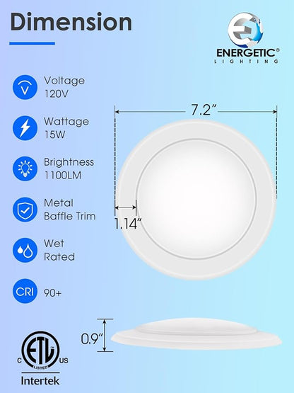 4 Pack 6 Inch LED Disk Light, Dimmable Flush Mount Ceiling Lights, Daylight 5000K, 15W 1100LM, CRI 90+, Low Profile Surface Mount Ceiling Disc Light, Wet Rated, Installs into Junction Box, ETL & FCC