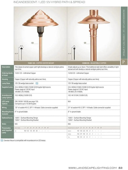 Kichler 15350CO Copper Path & Spread 1-Light 12V, Copper