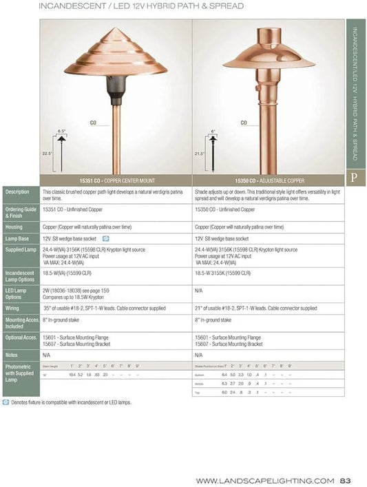 Kichler 15350CO Copper Path & Spread 1-Light 12V, Copper