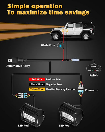 Auxbeam 6 Modes Amber White Series 4 Inch 120W Strobe LED Pod Lights Dual Color Auxiliary Offroad Light Bar Spot Flood Combo Flashing Fog Lights A-Pillar Bumper Grille Mount, Pair