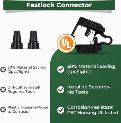 Gardencoin All-in-One LED Low Voltage Landscape Lighting Kit, 5W Spotlights with 200W Transformer 150ft Wire and 12 Fastlock Connectors, 2700K Waterproof Aluminum Fixture for House Tree Yard Garden