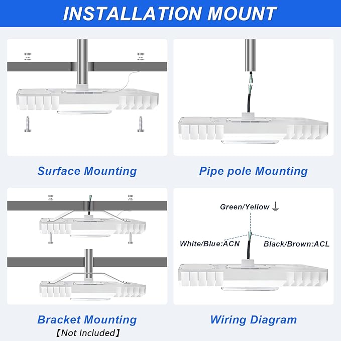 150W LED Canopy Light, 21000LM 5700K, Surface Mount LED Gas Station Ceiling Light, IP65 Outdoor Rated [600W HID/HPS Equiv.], High Bay Parking Garage Lighting, AC 90-277V, UL Listed (2 Pack)